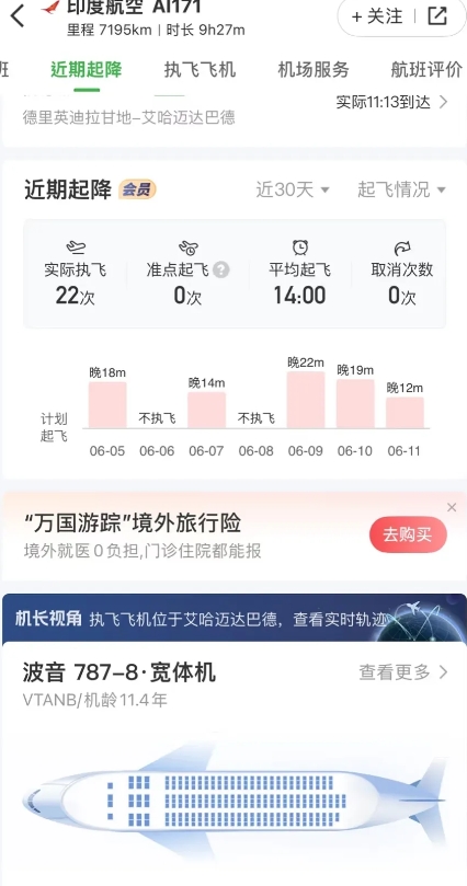 又是波音！246人全遇难！
12号，一架波音787-8宽体机（航班号：AI171