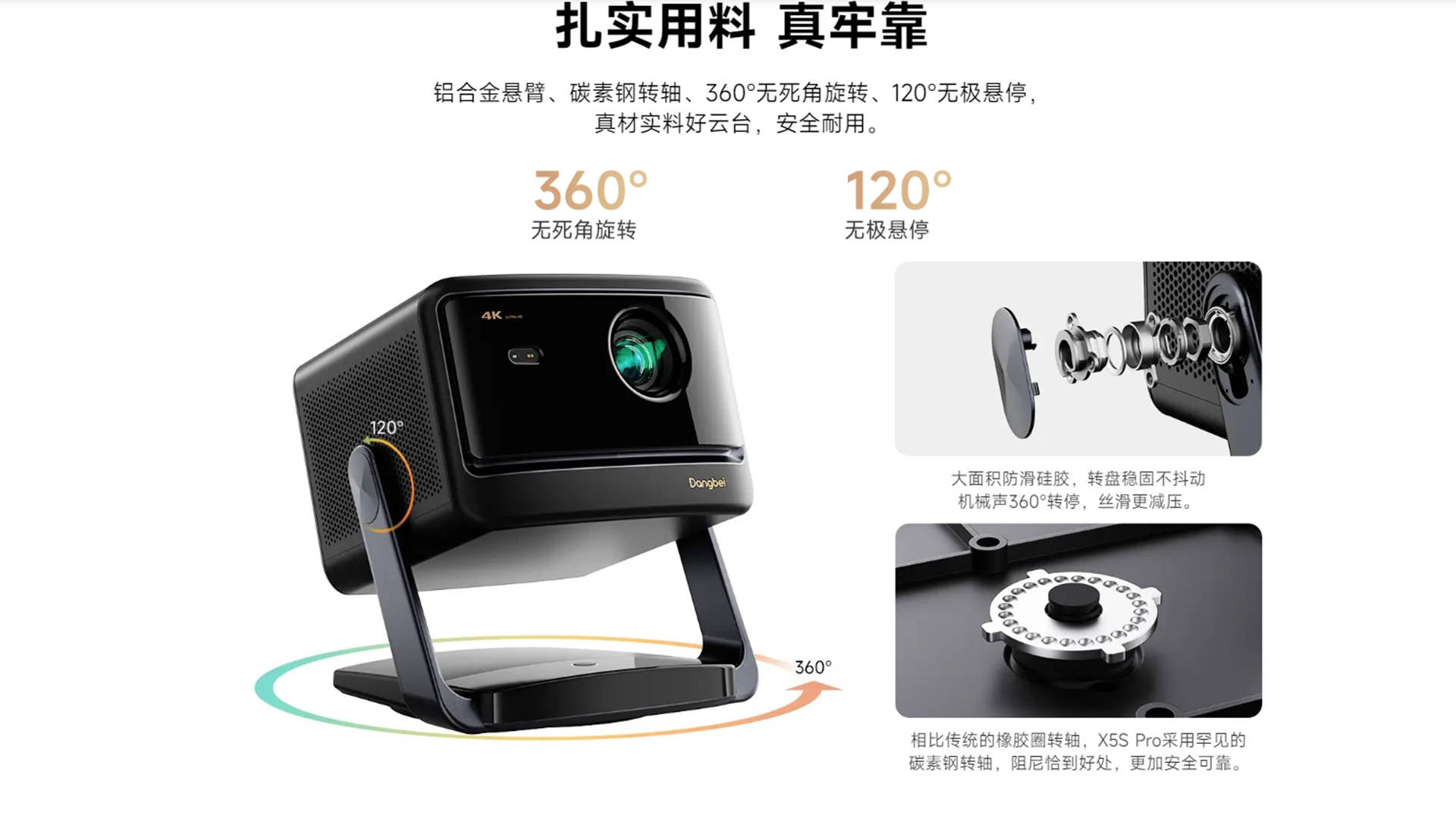 当贝X5S Plus对比Vidda M2 Pro，618卧室投影仪选哪个？