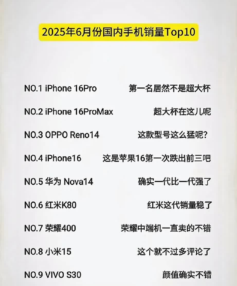 最近准备换一部手机
最终敲定是苹果16和华为mate70之间
老婆极力推荐用