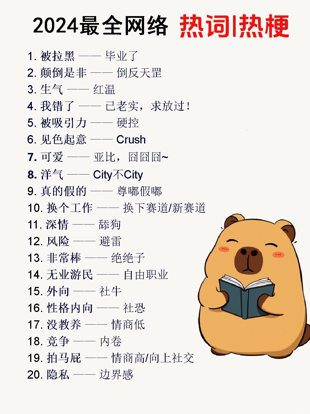 2024网络热词，你认识几个？