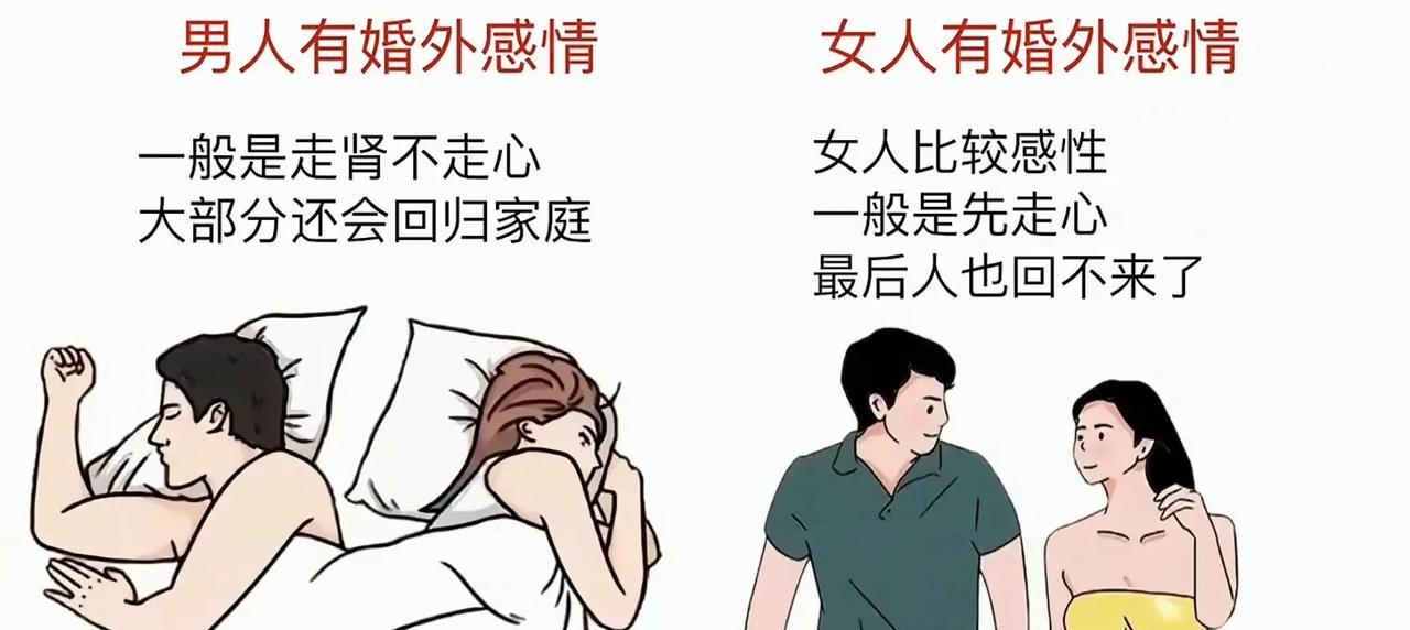 男人婚外情VS女人婚外情的区别
婚外情中，男女的表现往往大相径庭：  
女性出轨