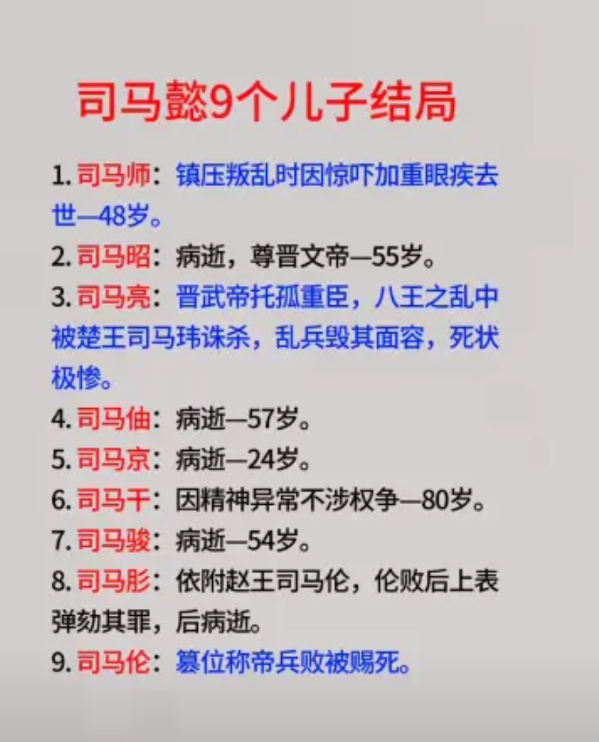 司马懿九个儿子的结局：
各种死法都有，但是有七个儿子是病逝和正常死亡，只有司马亮