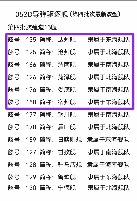 052D型驱逐舰第四批次——13艘舷号一览
如图1️⃣所示，紫色框标出的6艘舰艇