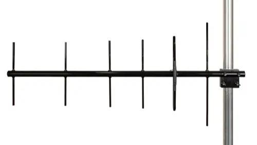 八木天线不同材质的应用解析