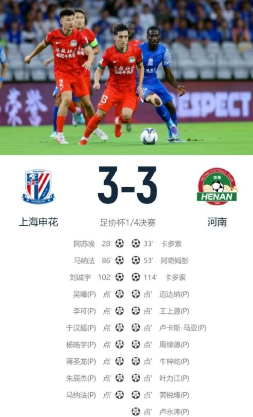 2025中国足协杯第5轮上海申花坐镇主场迎战客队河南酒祖杜康队。常规比赛两队战平