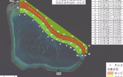 黄岩岛划自然保护区，填海造陆没戏了？中国这步棋看得太远了

9月10日，国家林业