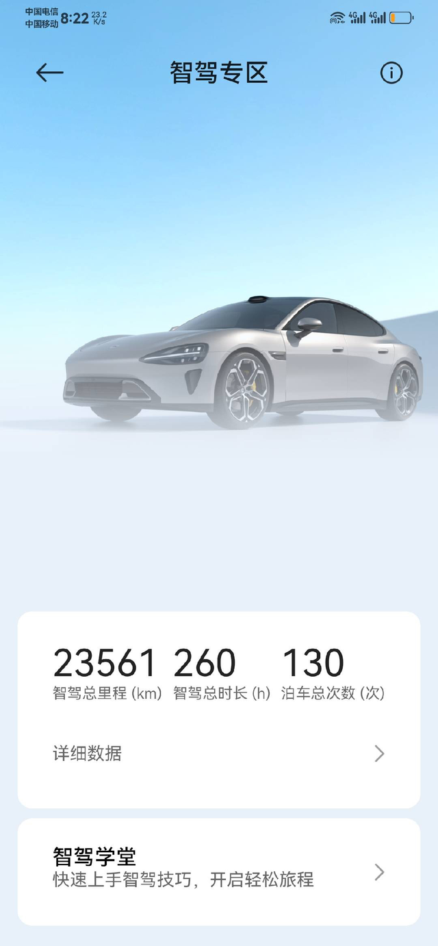 智能驾驶之战任重而道远
优点:
1.小米智驾团队比较认真负责，进度也很赶，有一个