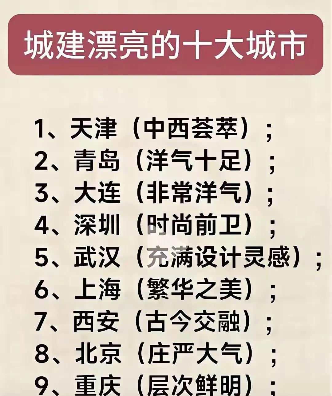 中国城市建设最漂亮的十个城市排行发布，其中天津荣获第一。
即使有这个排行，也应该