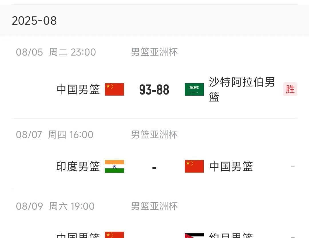 看这次亚洲杯对手，中国男篮目标就是全胜！
目前，中国男篮已经首战告捷，还有两场比