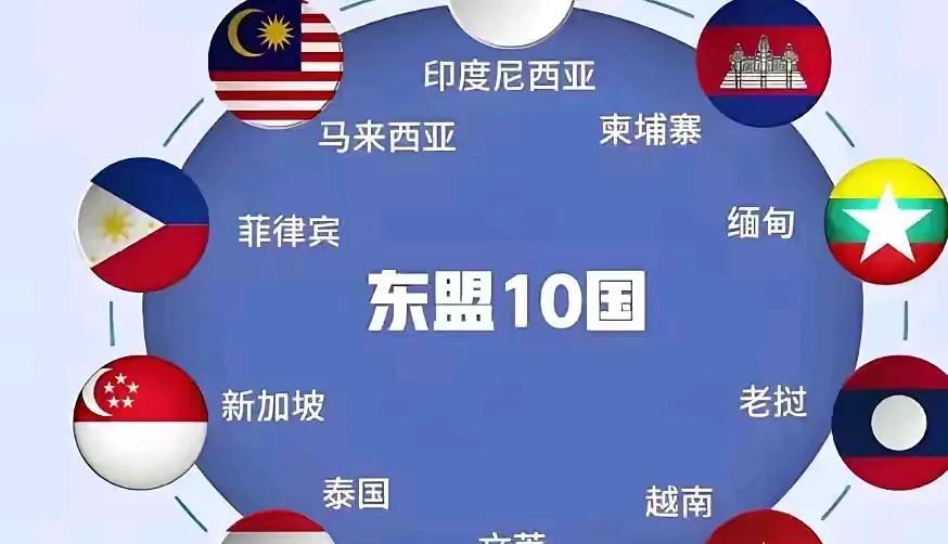 《东盟十国》
