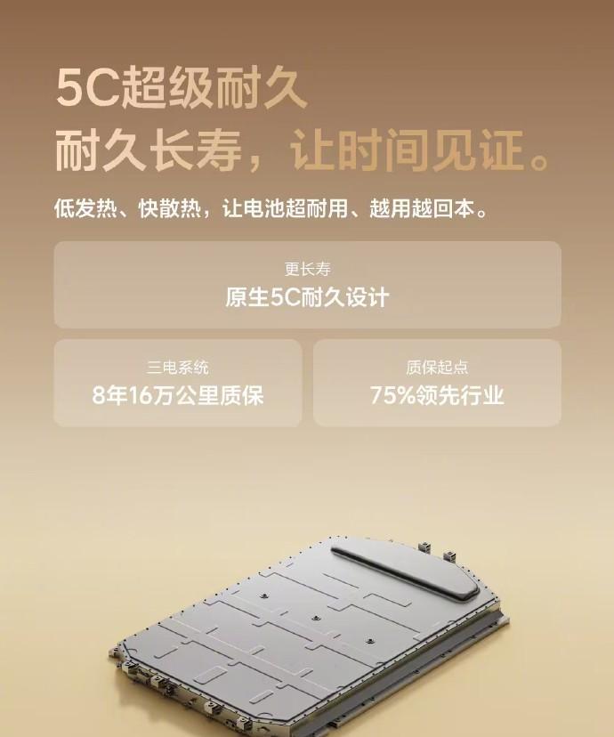 理想i6电池信息公布！
- 全新5C磷酸铁锂电池：支持5C超充+超放，峰值功率＞