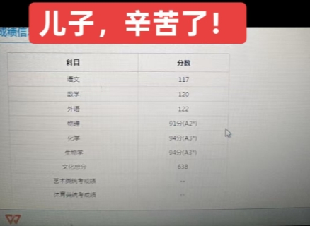 家长反馈，高考出成绩了