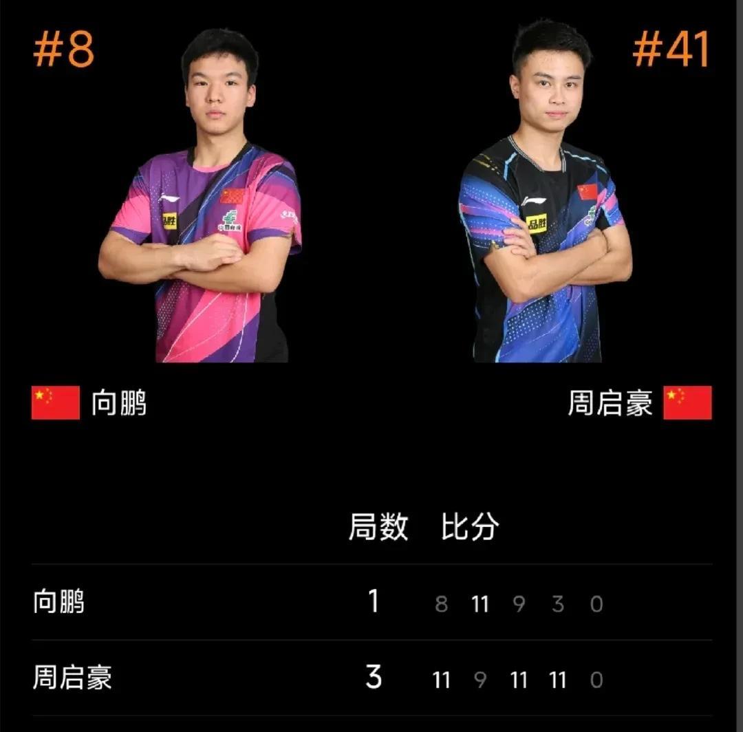 国乒男单就剩周启豪一人晋级8强。
这次WTT球星挑战赛卢布尔雅那站，国乒男队仅周