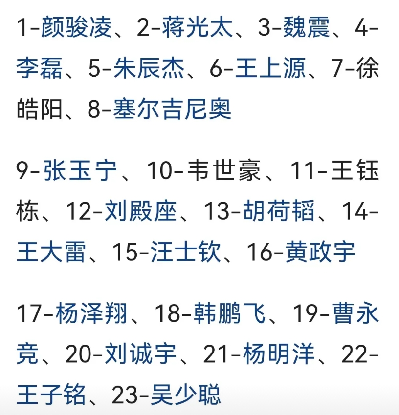 成都蓉城杨明洋将披国足21号战袍出战印尼！韦世豪10号，胡荷韬还是熟悉的13号球