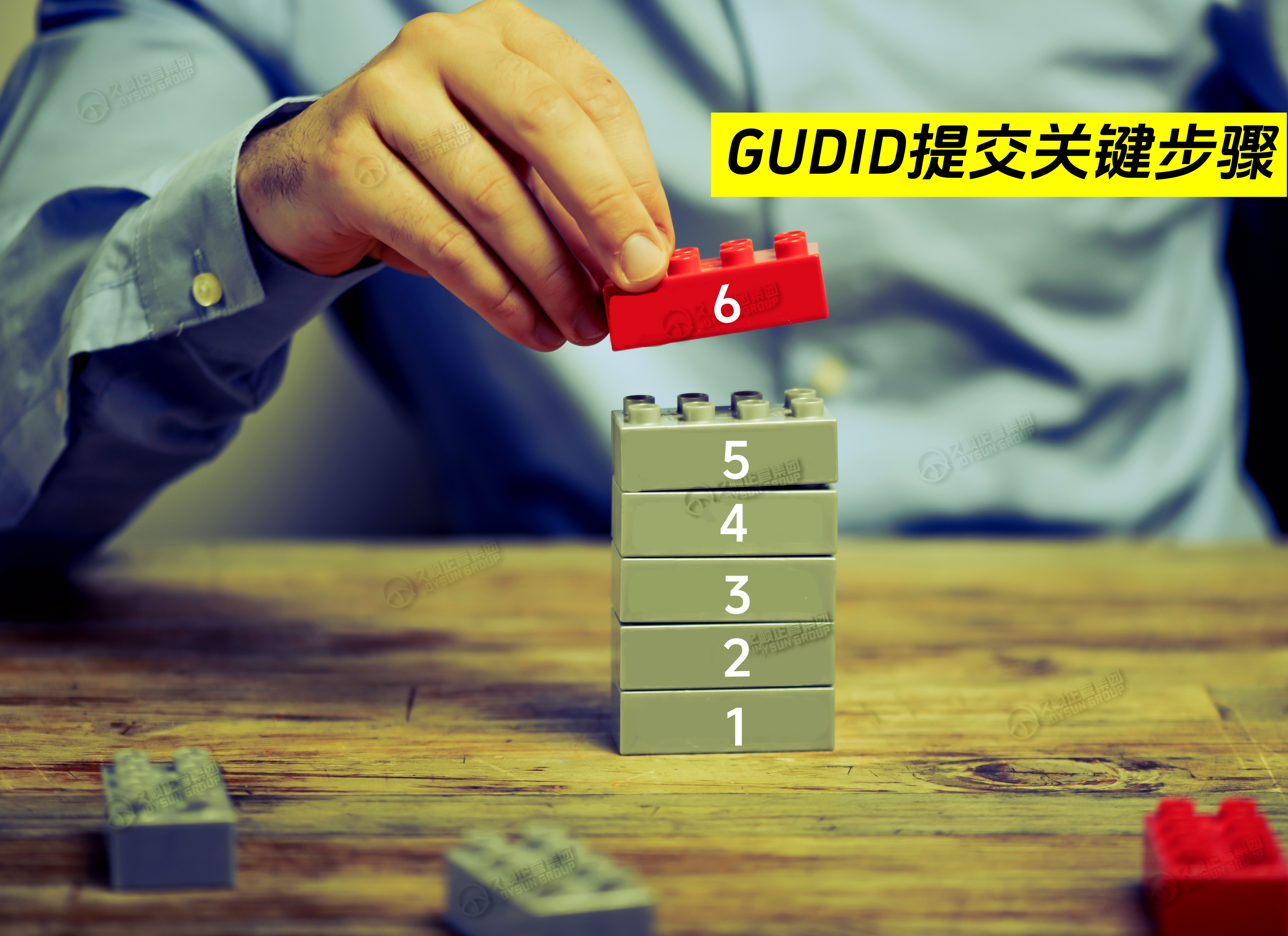 🗝6步玩转UDI，轻松搞定FDA“医疗器械数字身份证”！