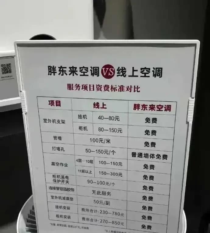 从胖东来买空调，各种安装环节都免费。

和线上比有什么区别吗?