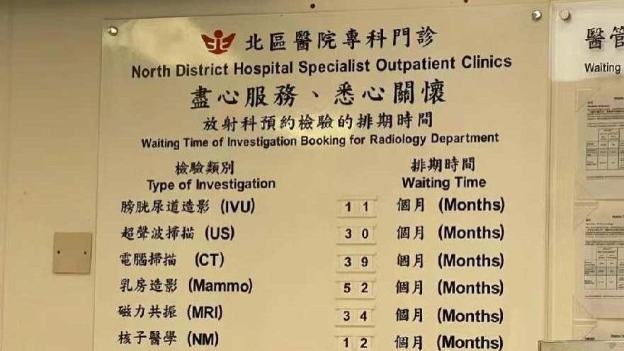 香港取消免费医疗了！每人最高负担1万港币，多项民生收费即日起同步上涨