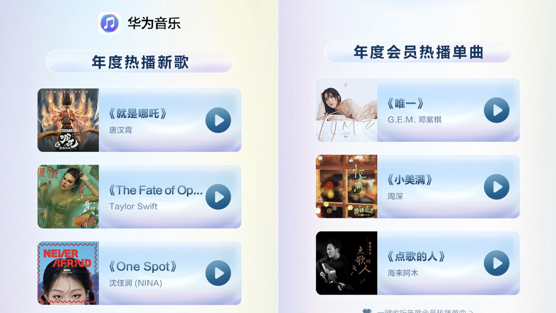 华为音乐鸿蒙年度先锋榜：我的2025音乐时光机