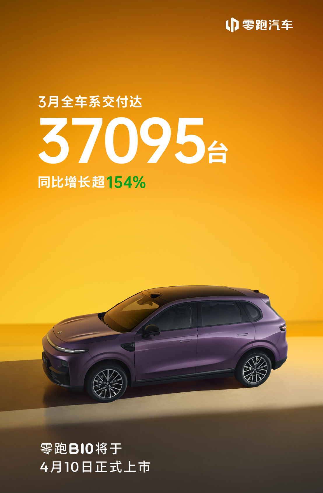 零跑三万七，理想三万六，小鹏三万三，应该是上个月新势力交付前三了吧。 ​​​