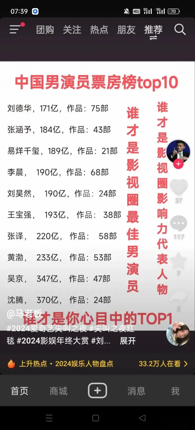 中国男演员票房榜Top10，九位内地，香港仅刘德华！