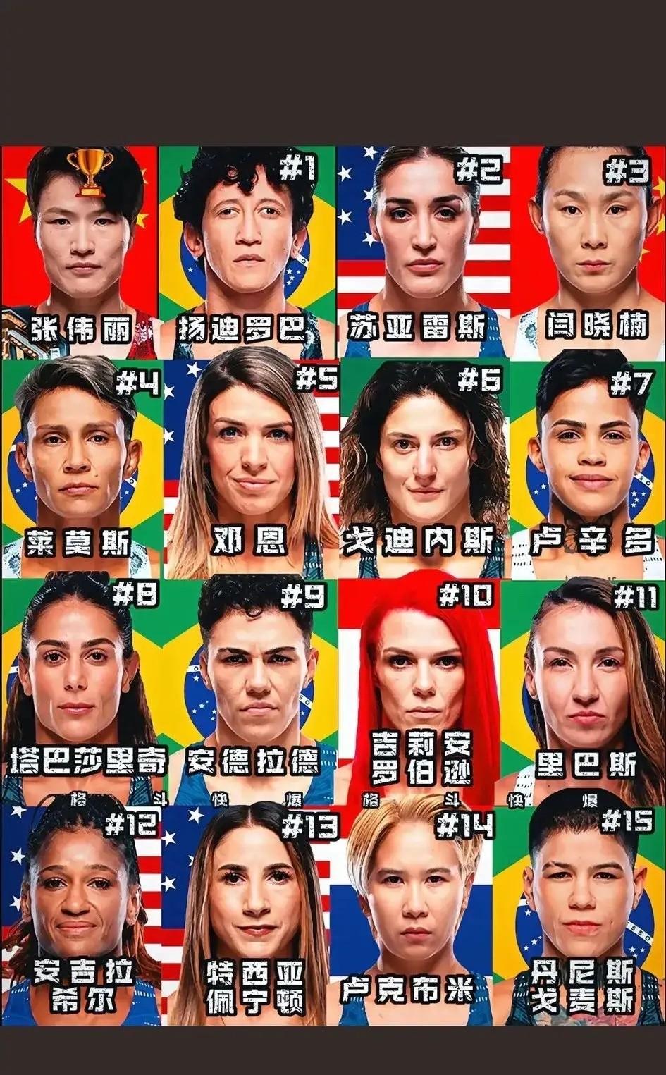 这些全是张伟丽的手下败将！
张伟丽在世界上名气很大，相反在国内却不受重视！