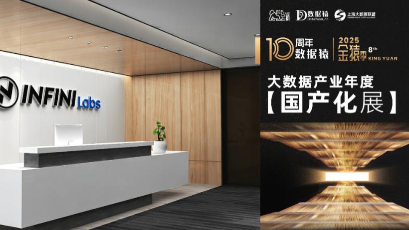 【金猿国产化展】Easysearch——为用户提供一个自主可控、安全可靠的企业搜索解决方案