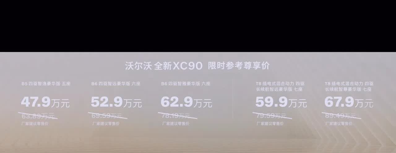 【限时售价47.9万元起 沃尔沃全新XC90焕新上市】4月15日，沃尔沃全新XC