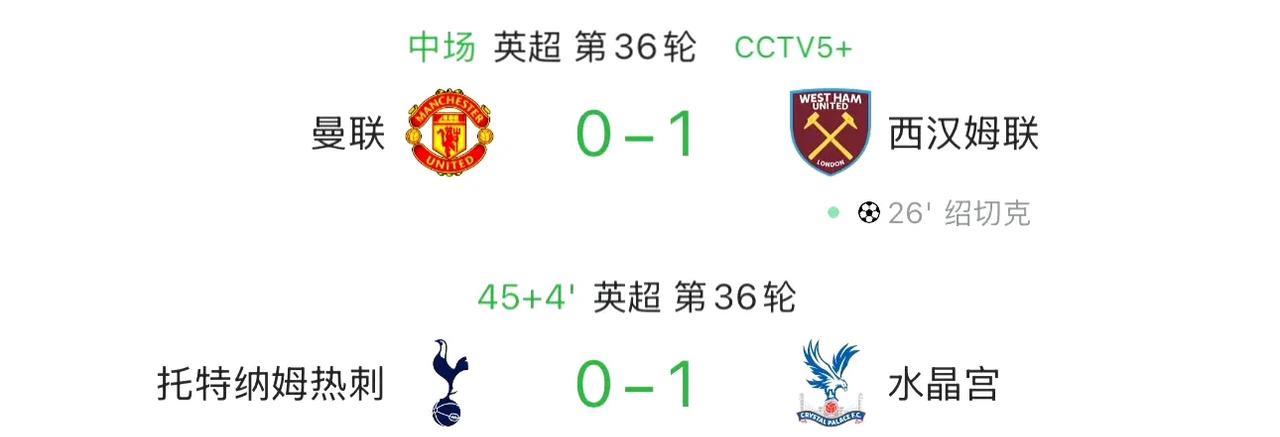 这两个队不会踢英超，只会踢欧联！
曼联想拿欧联杯冠军，放弃英超。
热刺想拿欧联杯