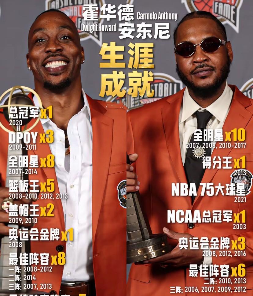 NBA传奇球员霍华德与安东尼生涯成就盘点！