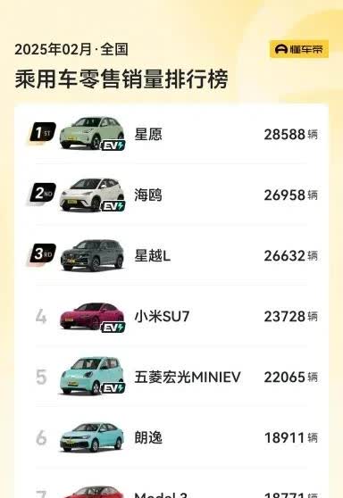 比亚迪的技术是真厉害还是真吹牛呢？2月份搞了个“智驾平权”，3月份搞了个“油电同