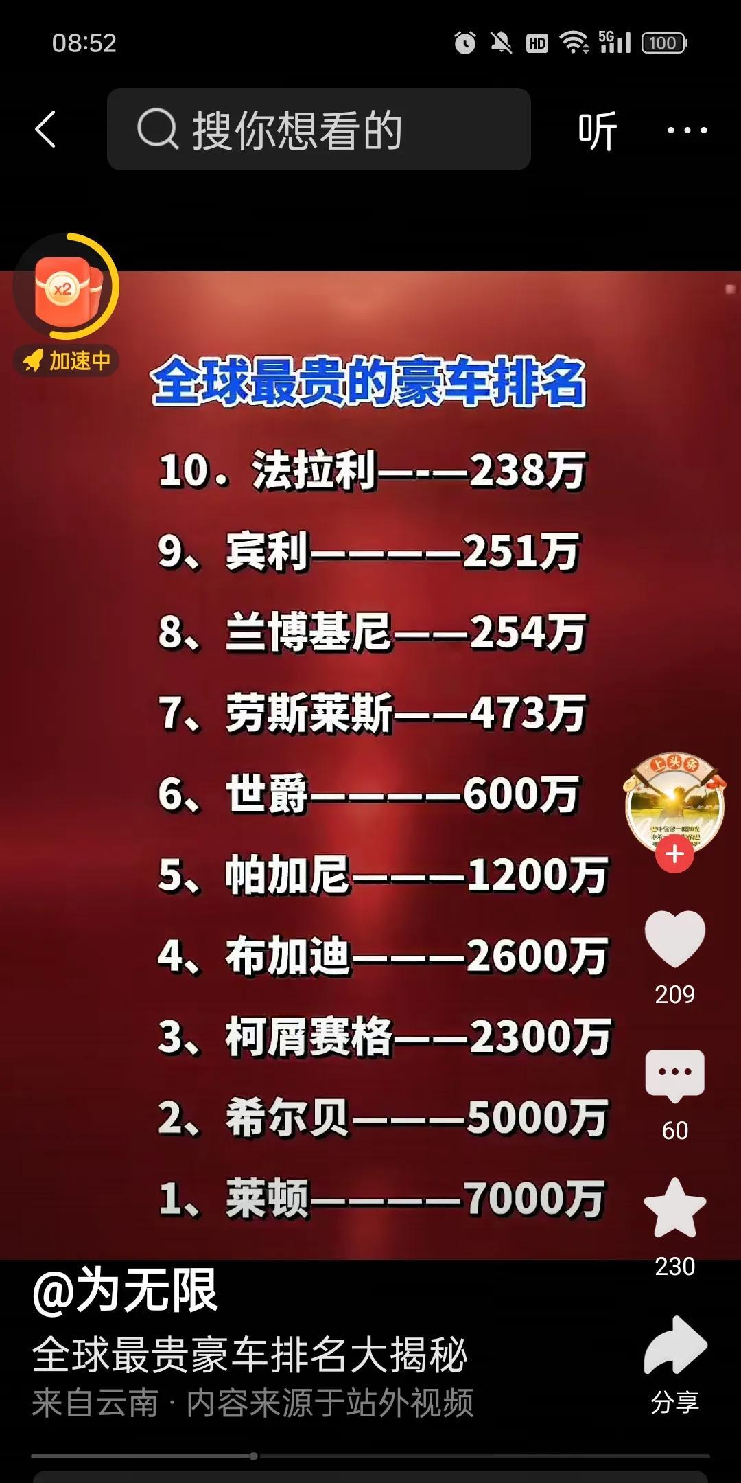 全球最贵的豪车排名，宝马、奔驰、保时捷等都排不上名，法拉利也只能勉强上榜，最贵的
