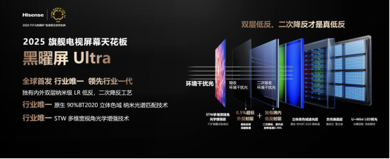看《哪吒2》IMAX版排队时，应该不少人都想，好东西就该二刷三刷，但是能不排队在
