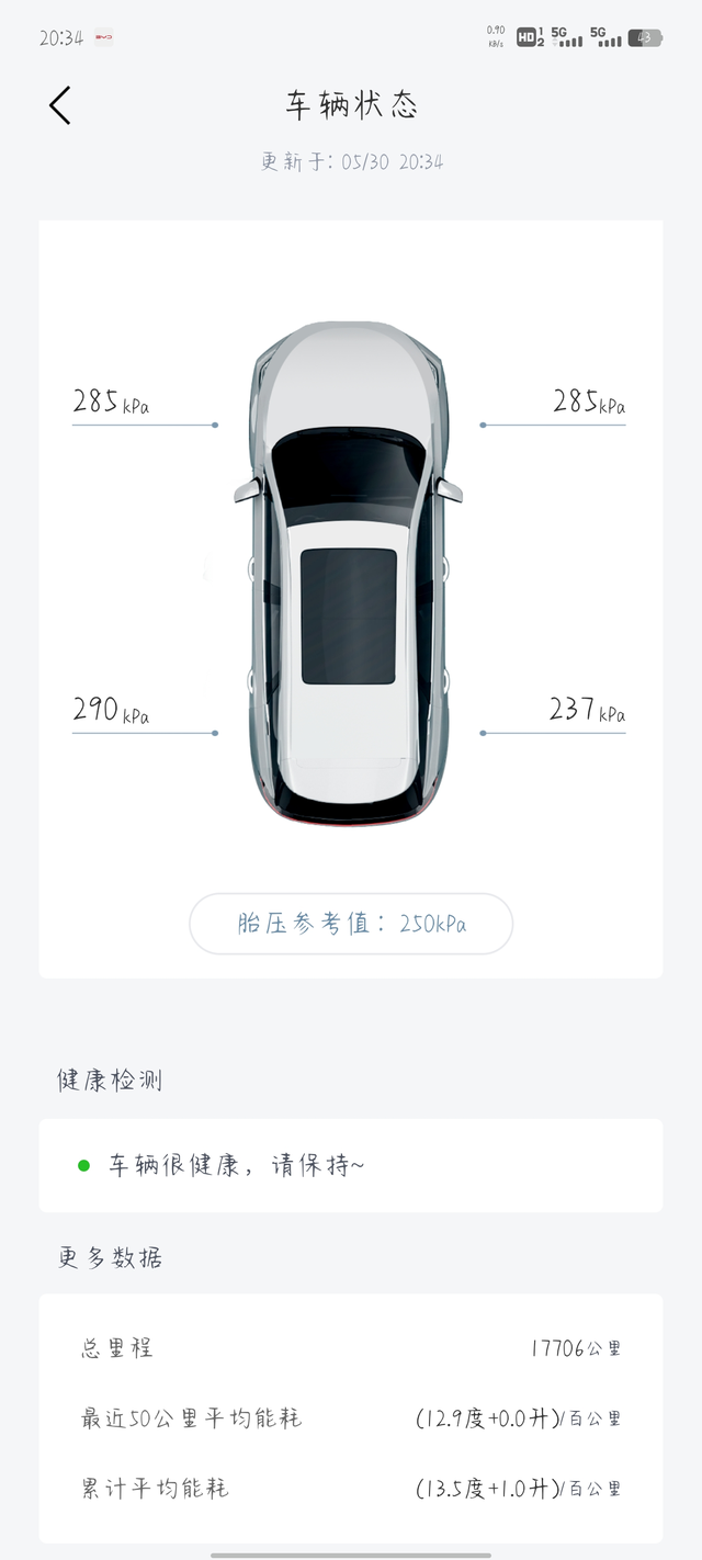 本就不富裕的家庭雪上加霜
这让我说什么好。。。净是扎后轮