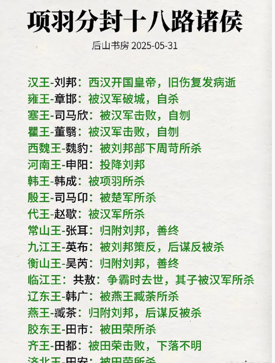 项羽分封十八路诸侯。 ​​​
