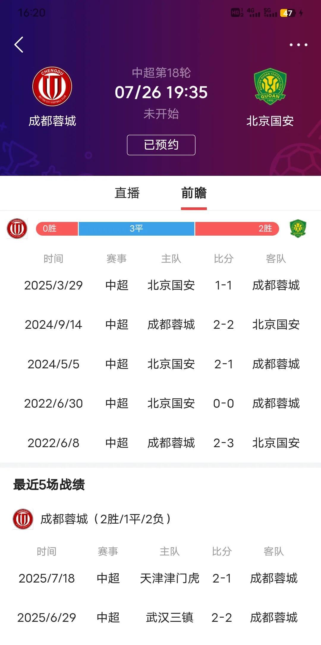 夏窗已经关闭成都蓉城只出不进说明了一下几个重点问题
1、俱乐部资金预算不够
2、