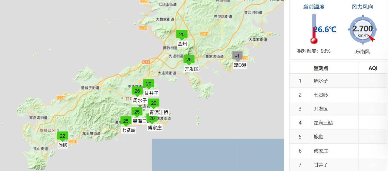 #大连生活# #大连天气#【大连今日8.3天气展望——天空云量较多，有阵雨或雷阵
