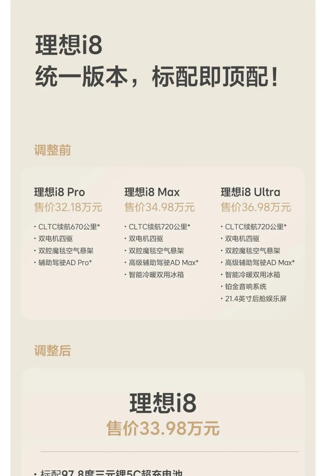 理想降价是因为乐道吗？
上一次发布会后还没交付就突然改价格的车企叫小鹏，小鹏G9