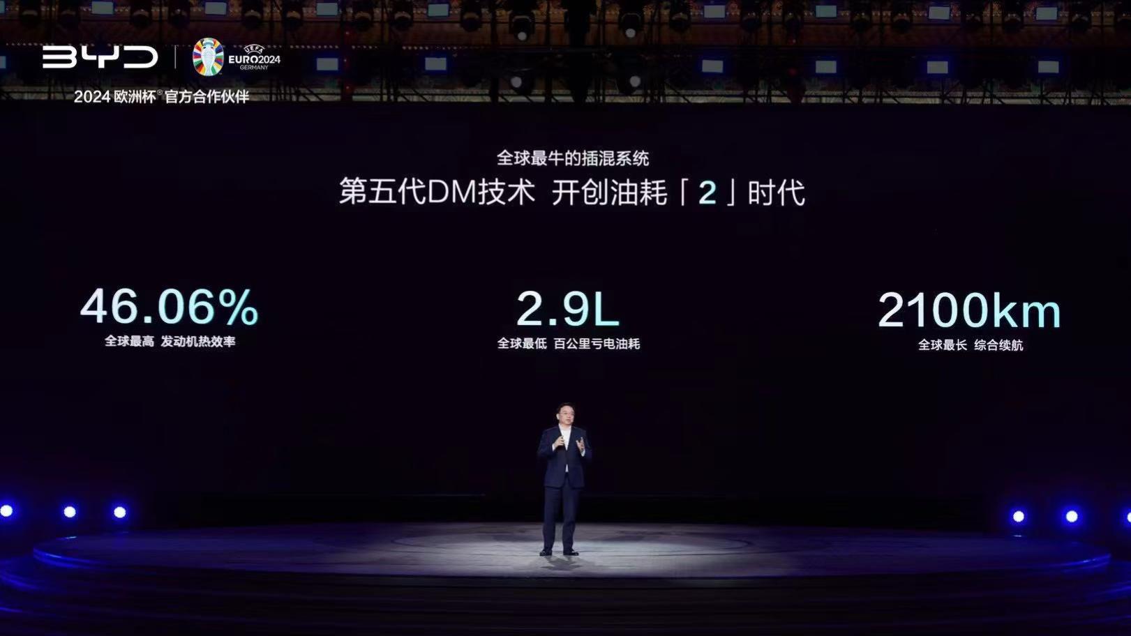 比亚迪宋家族 2024年中国SUV销冠