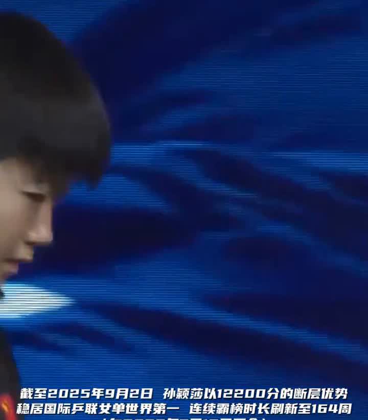 孙颖莎连续164周霸榜世一。
截至2025年9月2日，孙颖莎以12200分的断