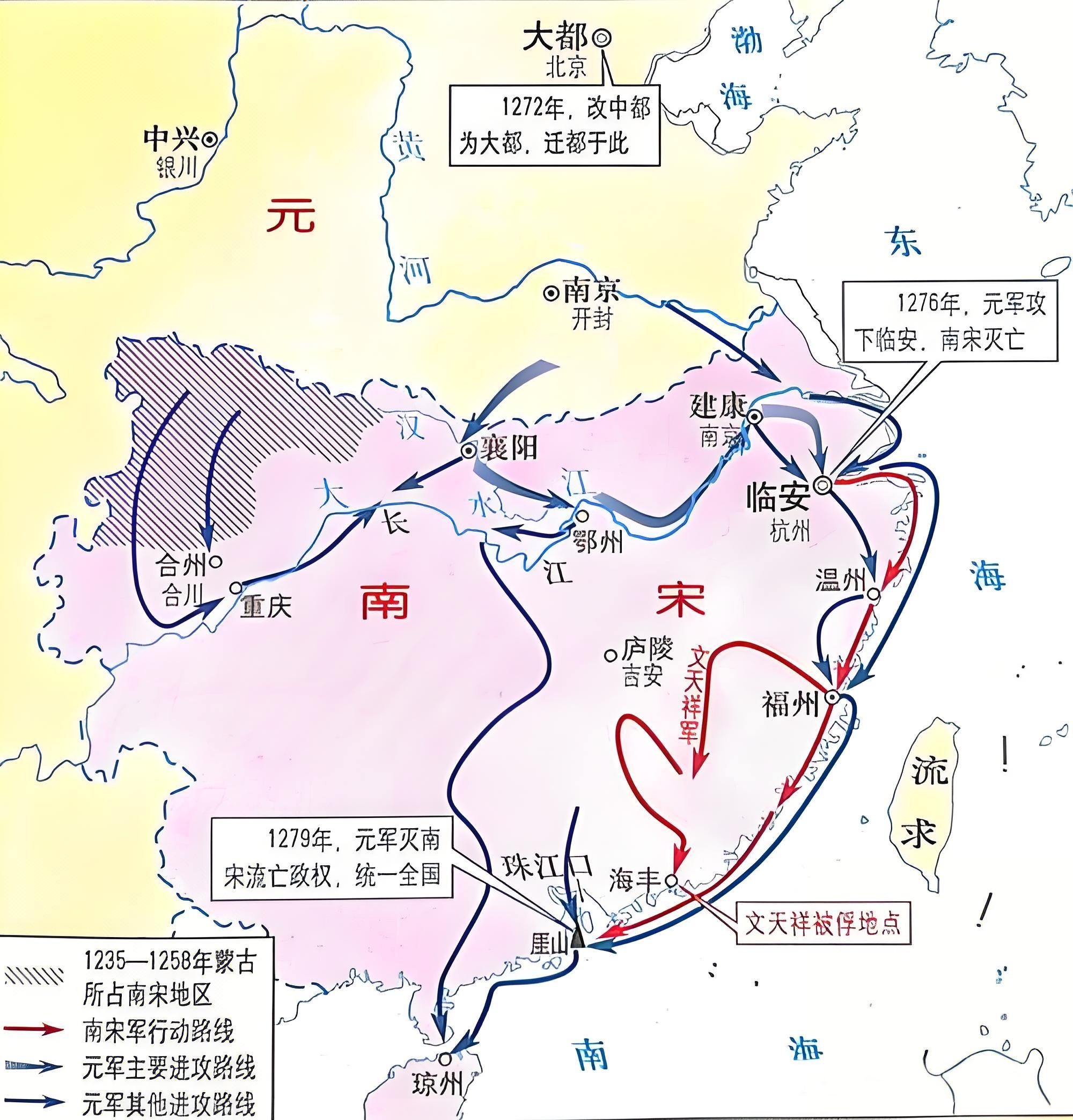 南宋为什么坚持了这么久？