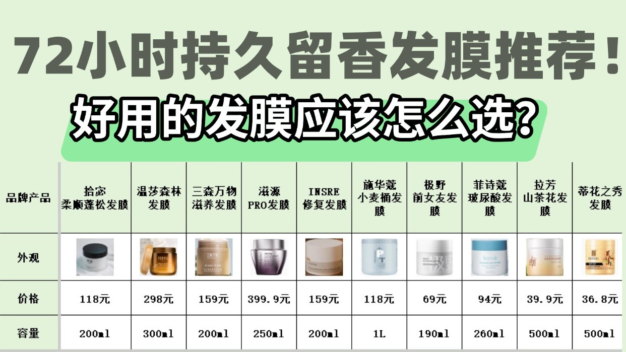 好用的发膜应该怎么选？72小时持久留香发膜推荐！过来人奉劝