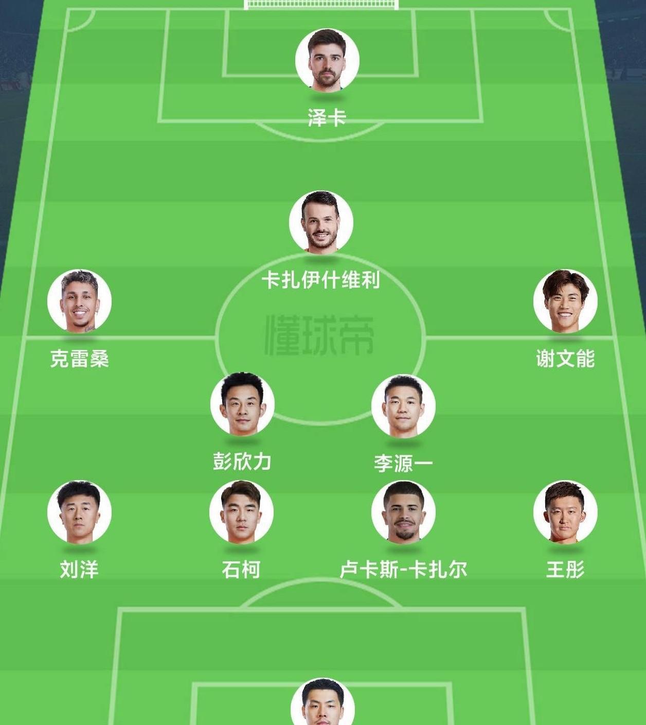 今天泰山队踢狗不理应该就是这套首发阵容了吧？马德鲁加停赛，老崔大概率又要让彭欣力