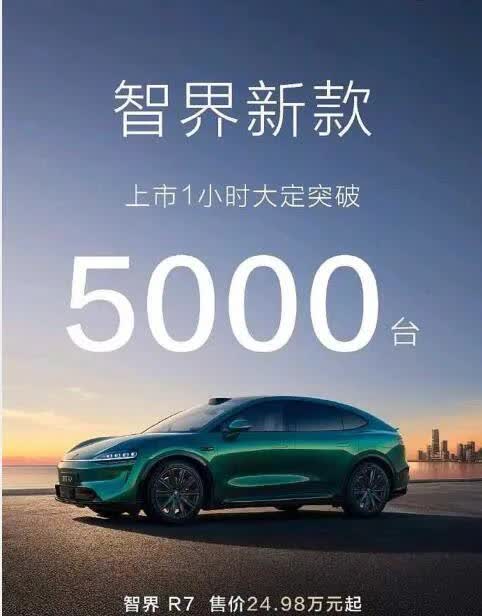 今天下午发布的几款车粗略数据出来了，大家觉得谁最强？接下来最聚焦的还是期待全新M
