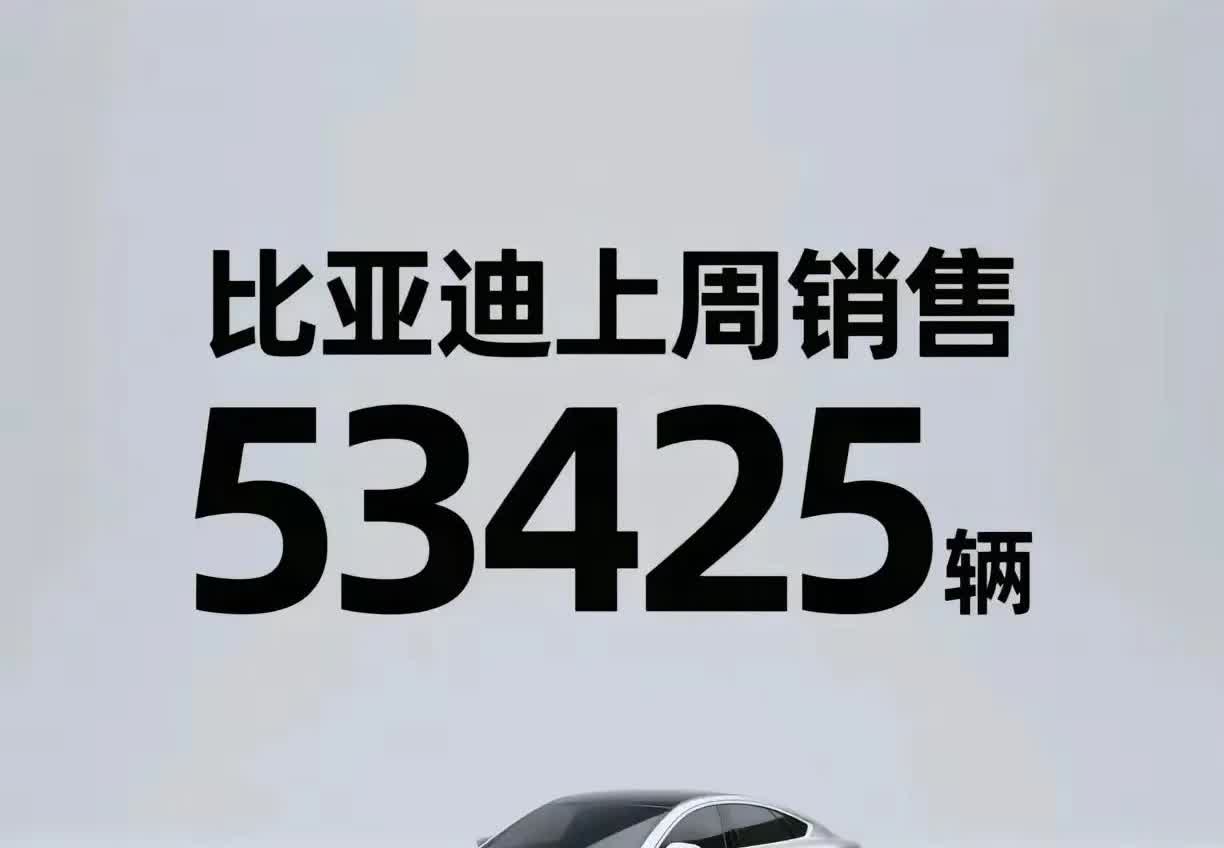 终究还是纸包不住火！蔚小理如今变成小小理了！蔚来彻底掉队！

最新的消息显示