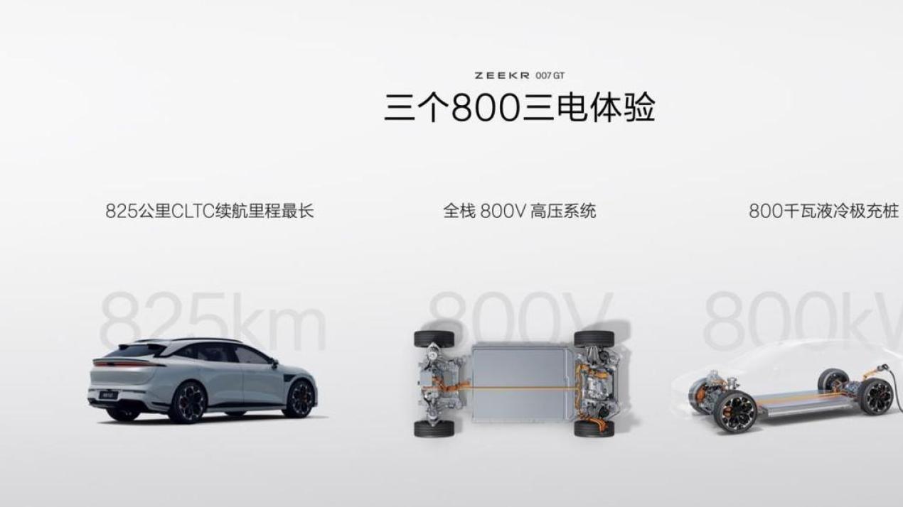 极氪007GT上市20.29万元起  极氪开启“全球豪华科技品牌”2.0时代