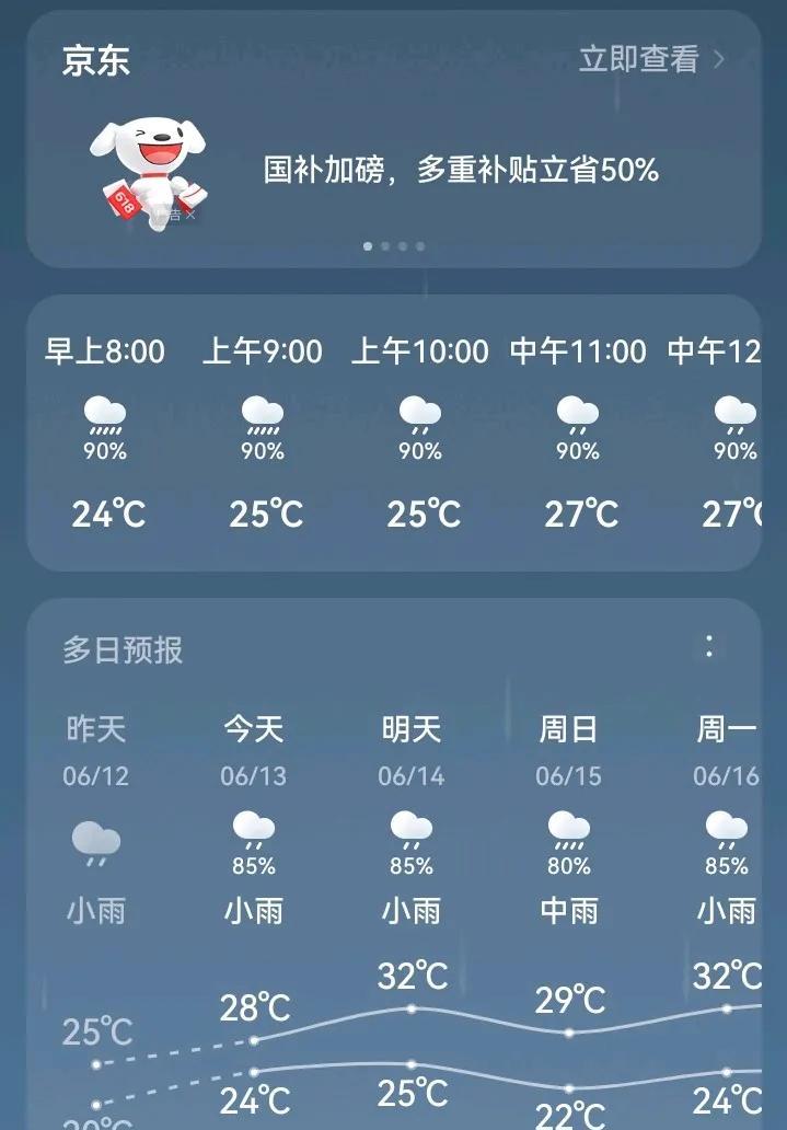 #夏日生活打卡季#