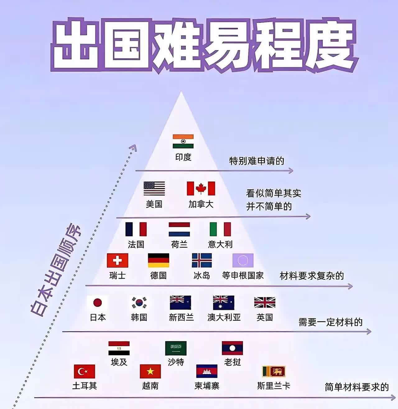 原来印度🇮🇳最不欢迎中国人[我想静静][我想静静][我想静静][我想静静]
