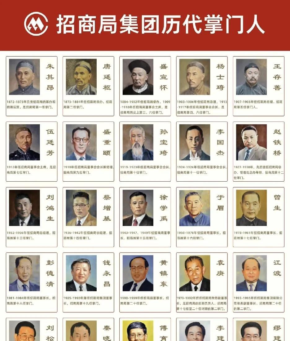招商局集团这些历代掌门人中，估计就是盛宣怀名气最大吧？你还听说过谁？