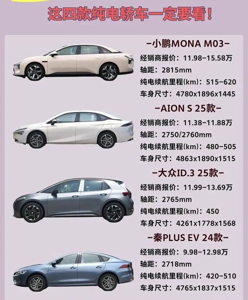 10-15万预算，这四辆就是最值得买的车型！