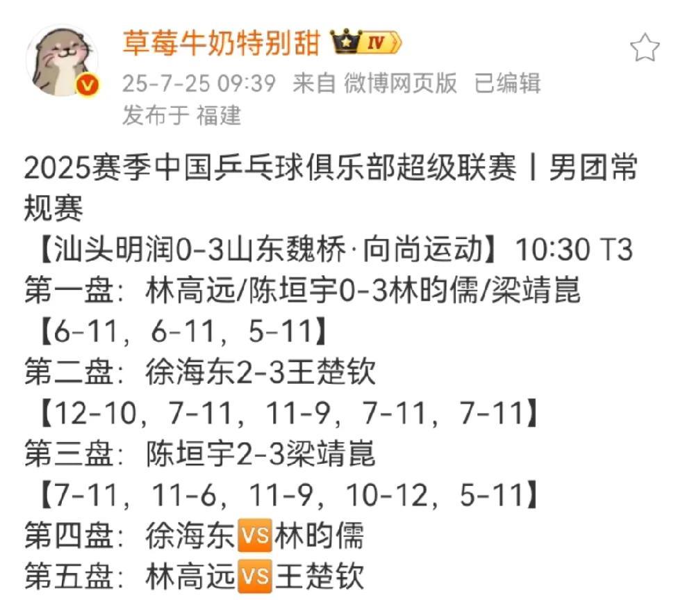 打了两个五局的山东魏桥
也是最早下班的
现场的朋友们